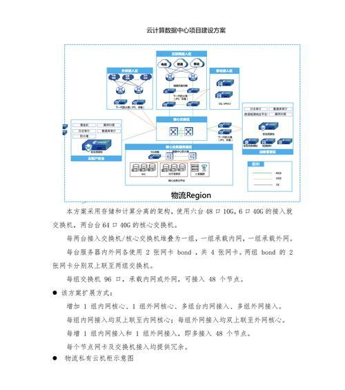 云服务器大数据分析是什么？预测未来，掌控业务如何实现？