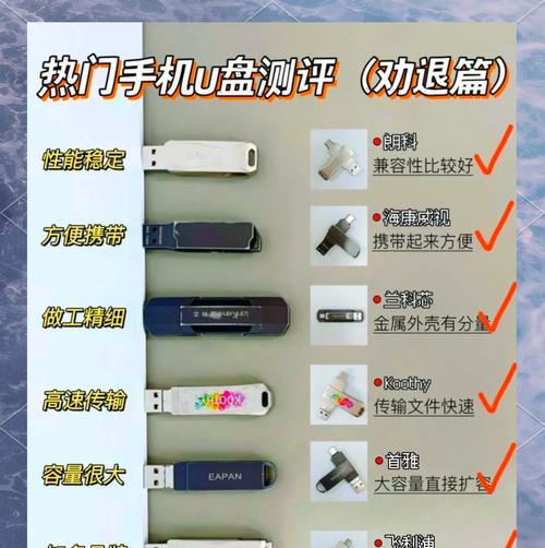 哪种U盘格式更适合使用？U盘格式选择的依据是什么？