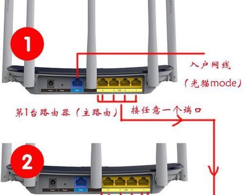 路由器接口设置连接方式有哪些？