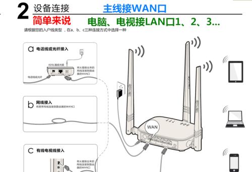 路由器接口设置连接方式有哪些？