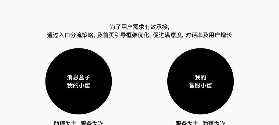 直播间包月人气自助下单真的有效吗？效果如何？