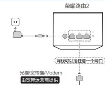 荣耀路由器pro如何设置穿墙？连接方法是什么？