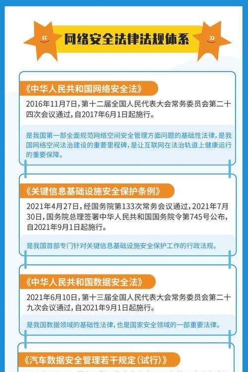 网络安全威胁如何有效防范？我们面临哪些挑战？