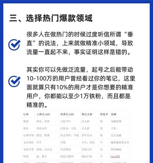 小红书涨粉的有效方法是什么？实用的涨粉技巧和策略有哪些？