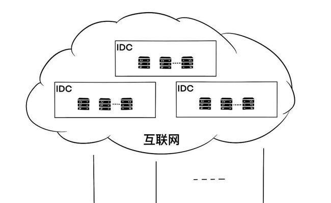 云服务器SDK开发包如何连接云计算世界？它是什么？