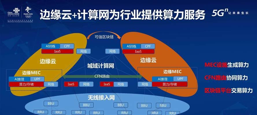 云服务器数据治理为数据驱动的组织铺平道路？如何进行云服务器数据治理？