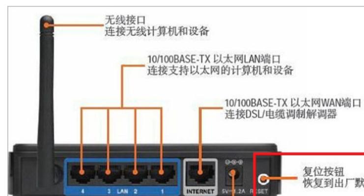 路由器黄色故障灯怎么处理？黄色线应该接哪里？