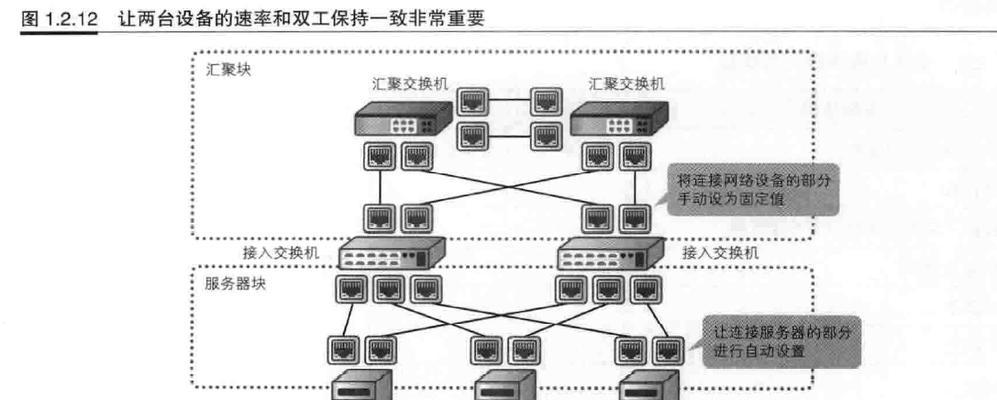 定制化云服务器包括哪些服务？如何满足独特业务需求？