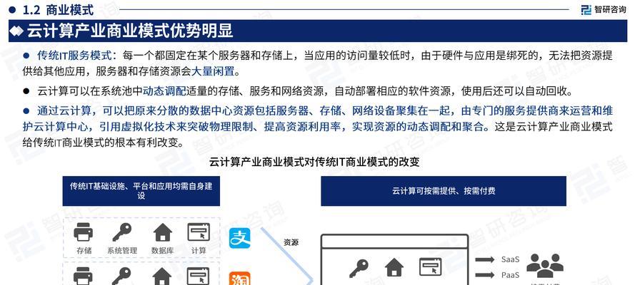 云计算如何影响公司服务器成本？可伸缩和按需模式是什么？