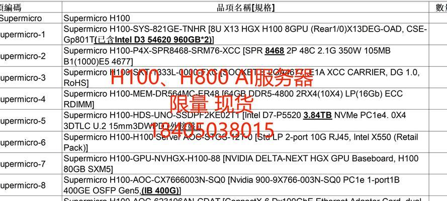 服务器端口数量和类型如何确定？最佳配置是什么？