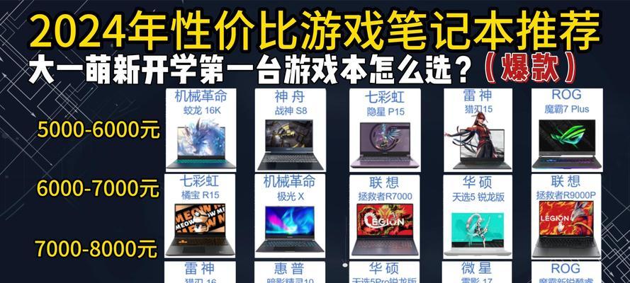 Tagmo报错如何快速定位？解决Tagmo报错的方法是什么？