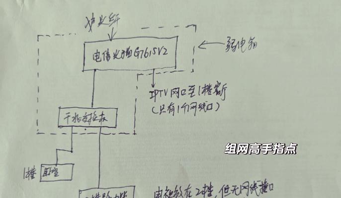 路由器设置分组的方法是什么？如何实现网络优化？