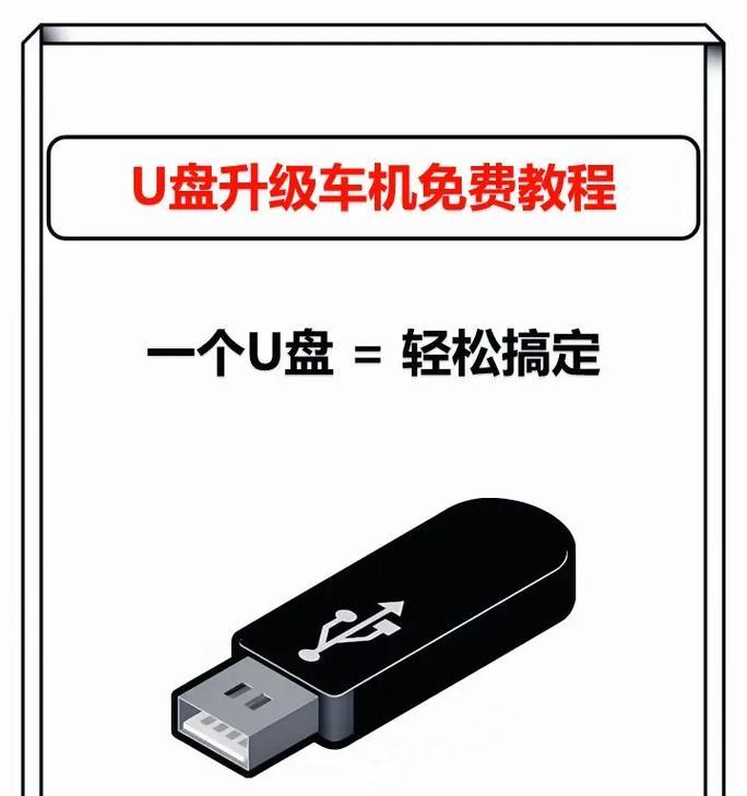 如何轻松搞定下载系统到U盘的完整步骤？