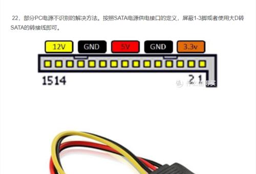 西部数据盘无法读取怎么办？西部数据不认盘的原因是什么？