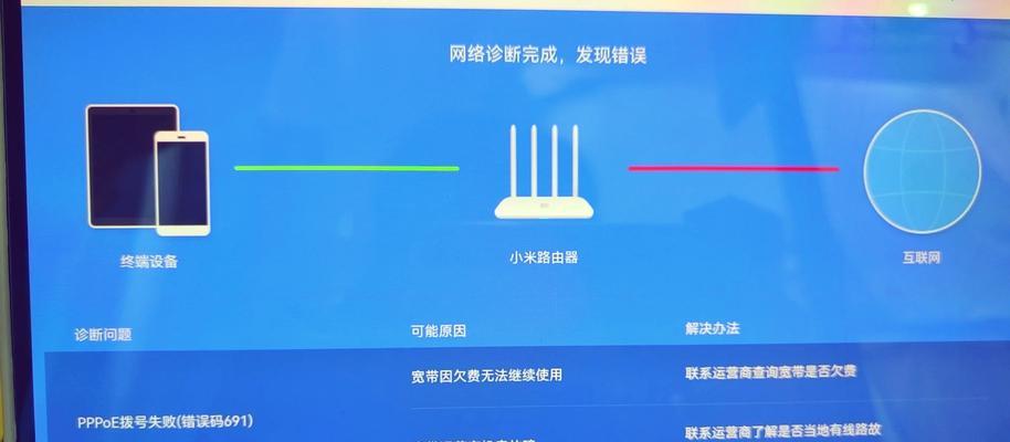 小米路由器管理界面进不去怎么办？常见问题有哪些？