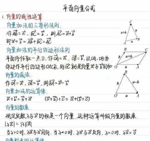 法向量求解方法是什么？如何轻松掌握法向量求解？