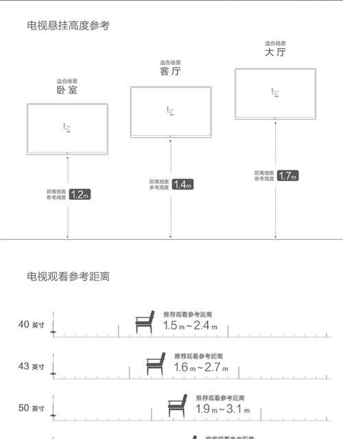 乐视s40电视投屏方法是什么？遇到问题如何解决？