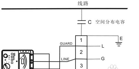 r220贴片电阻测量方法是什么？如何确保准确性？