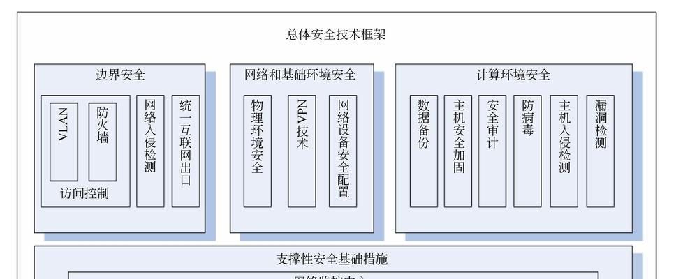 诺顿防火墙怎么设置？详细步骤和常见问题解答？