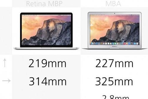 Pro和Air区别是什么？苹果笔记本型号特点对比分析？