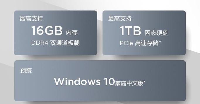 哪些笔记本电脑最不值得购买？十大不建议买的笔记本电脑排行榜是什么？