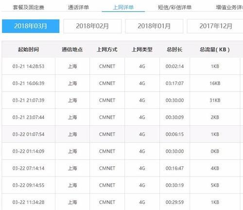 移动详单查询服务密码是什么？如何找回或重置？