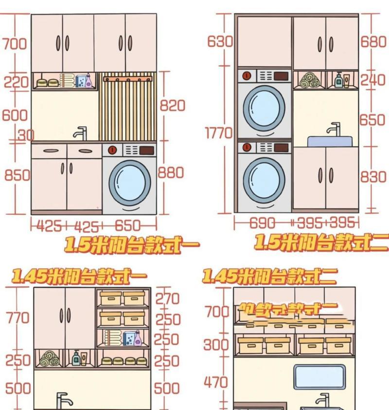 洗衣机的标准尺寸是多少？如何根据空间选择合适尺寸？