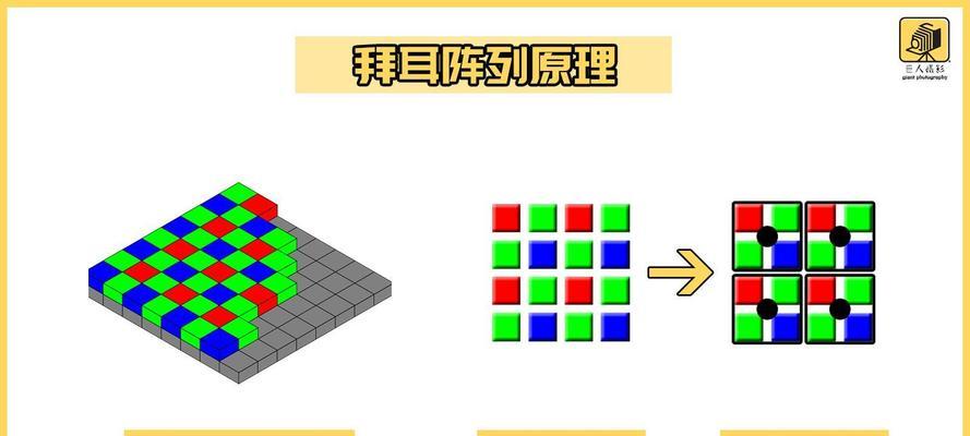 如何消除摩尔纹？掌握正确的拍摄技巧和方法