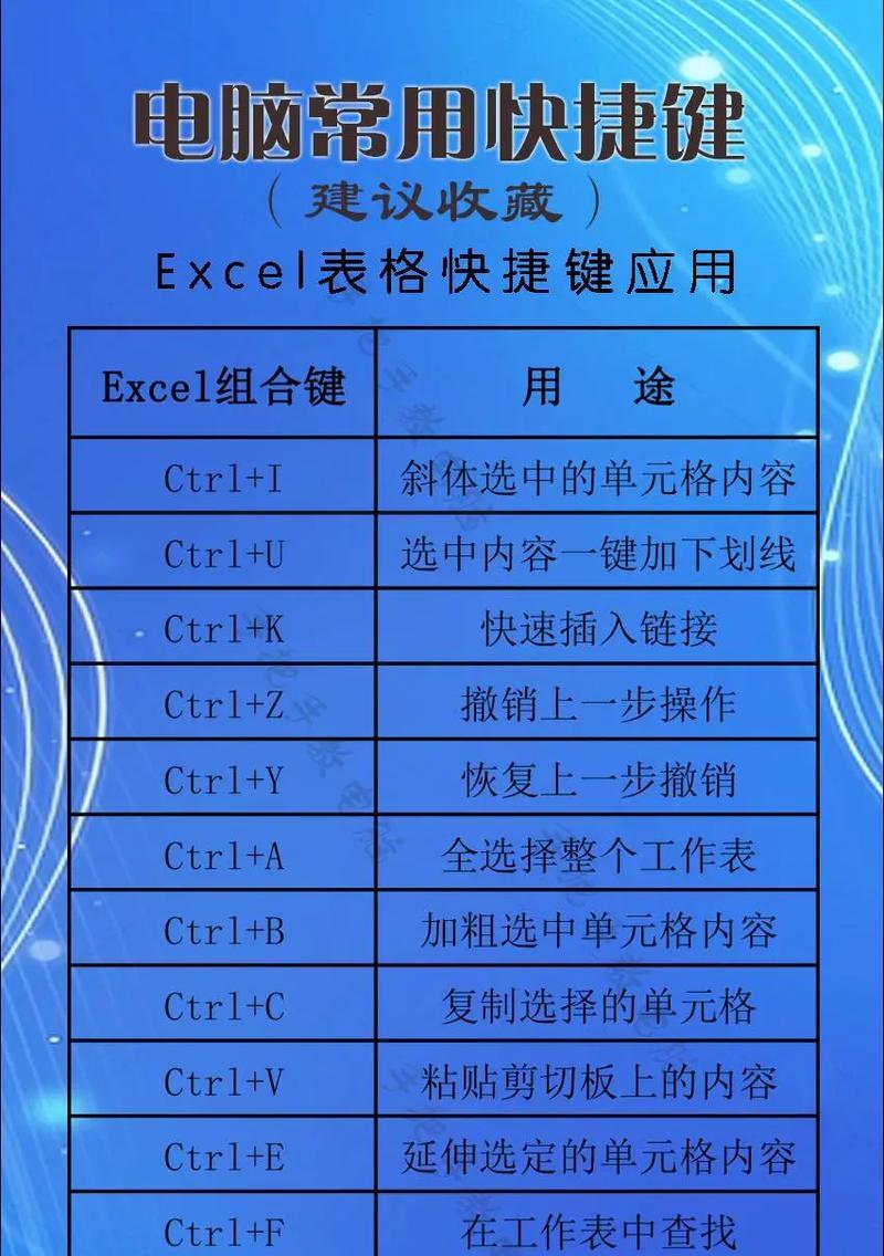 Excel表格技巧新手入门？如何快速掌握基本操作？