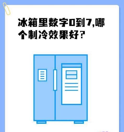 冰箱数字17调节是什么意思？如何正确设置？