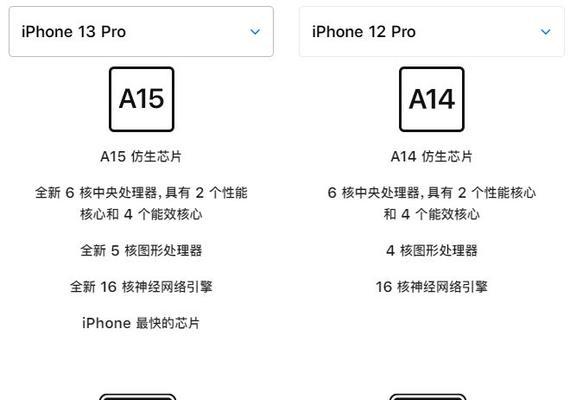 iPhone 13和13 Pro区别在哪里？购买时应考虑哪些因素？