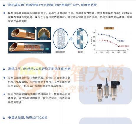 柜式空调漏水怎么办？常见原因及解决办法是什么？