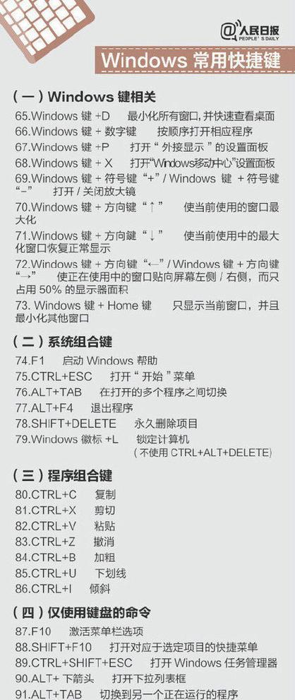 电脑快捷键大全有哪些？如何有效利用这些快捷键提高工作效率？