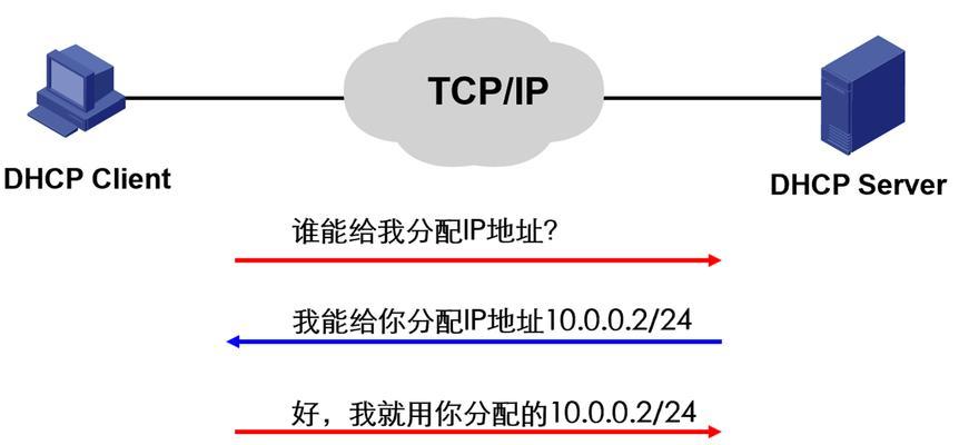 电脑dhcp服务异常怎么办？如何快速恢复正常？