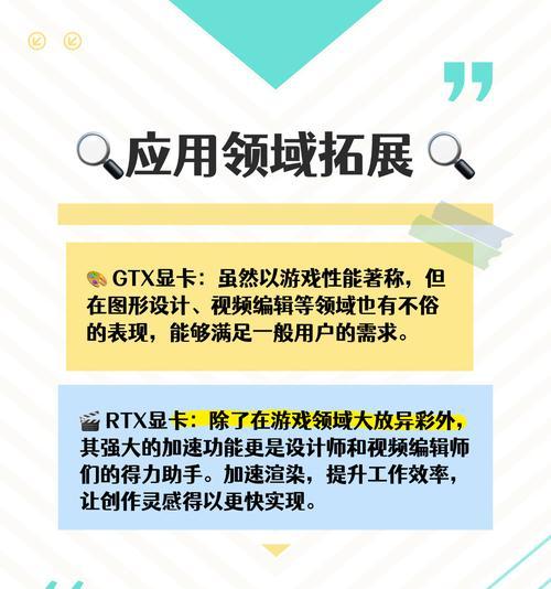 GTX1650与RTX3050显卡性能对比？哪个更适合游戏？