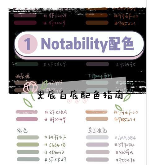 如何永久激活Notability？遇到激活问题怎么办？