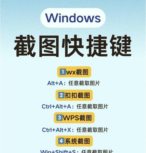 电脑截图快捷键是什么？如何快速进行屏幕截图？