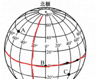 可以查找经纬度的地图在哪里找？如何使用地图查找经纬度？