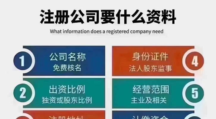 logo注册流程是怎样的？需要哪些步骤和材料？