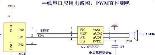 空调扇是如何工作的？制冷原理是什么？