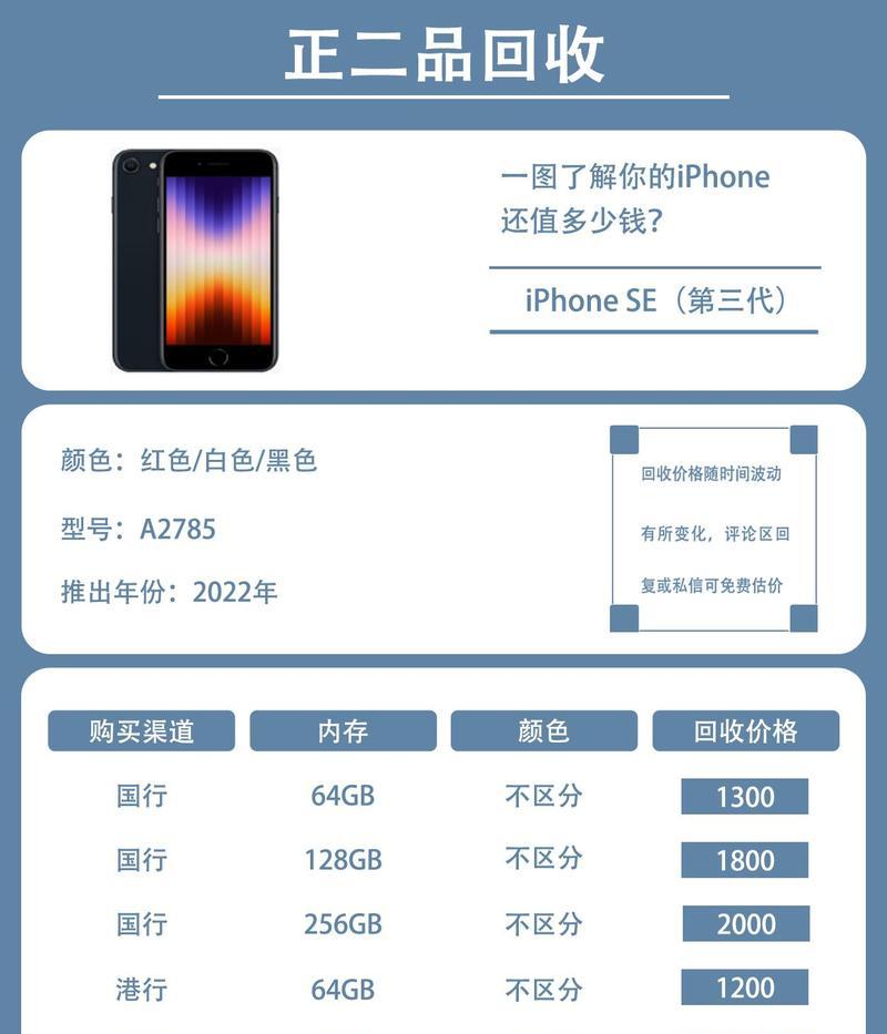 iPhone SE3值得入手吗？购买前需考虑哪些因素？