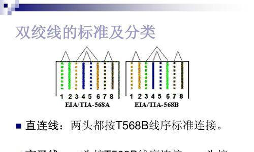 直通接法和交叉接法的关系是什么？