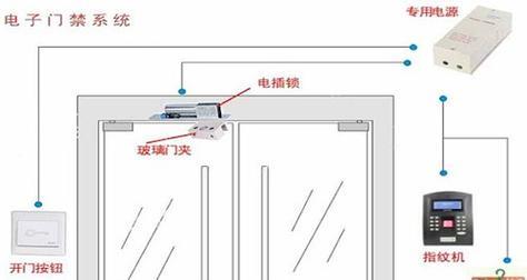 监控摄像头怎么安装？操作过程中需要注意哪些事项？