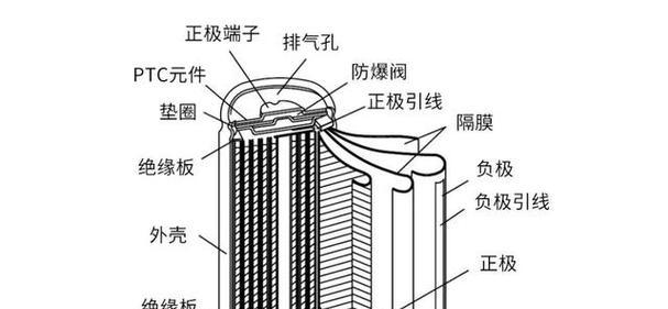 笔记本电池校准方法是什么？如何进行电池校准以延长使用寿命？