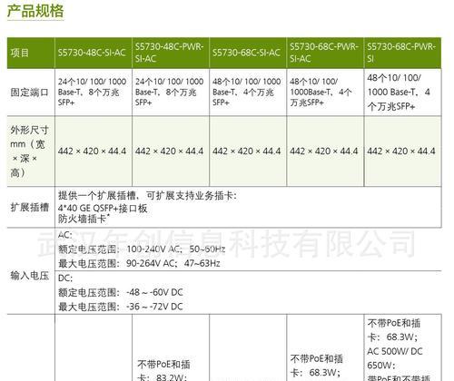 华为S5700三层交换机如何配置？常见问题有哪些？