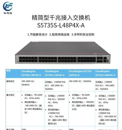 华为S5700三层交换机如何配置？常见问题有哪些？