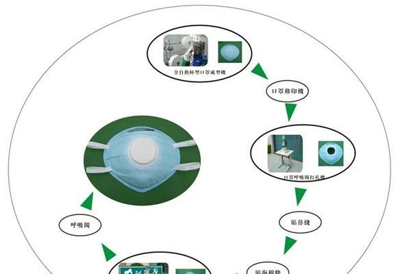 五个步骤就能完成操作？具体步骤和常见问题解答是什么？