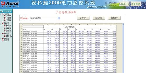 检测仪器发展如何影响民生？未来趋势有哪些？