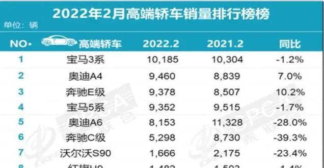 这价格销量暴增？如何通过定价策略实现销量飞跃？