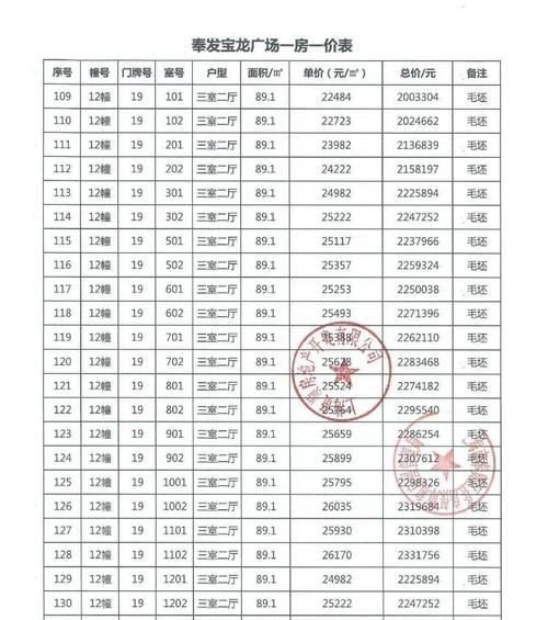 24小时预约电话怎么打？预约流程和常见问题解答？